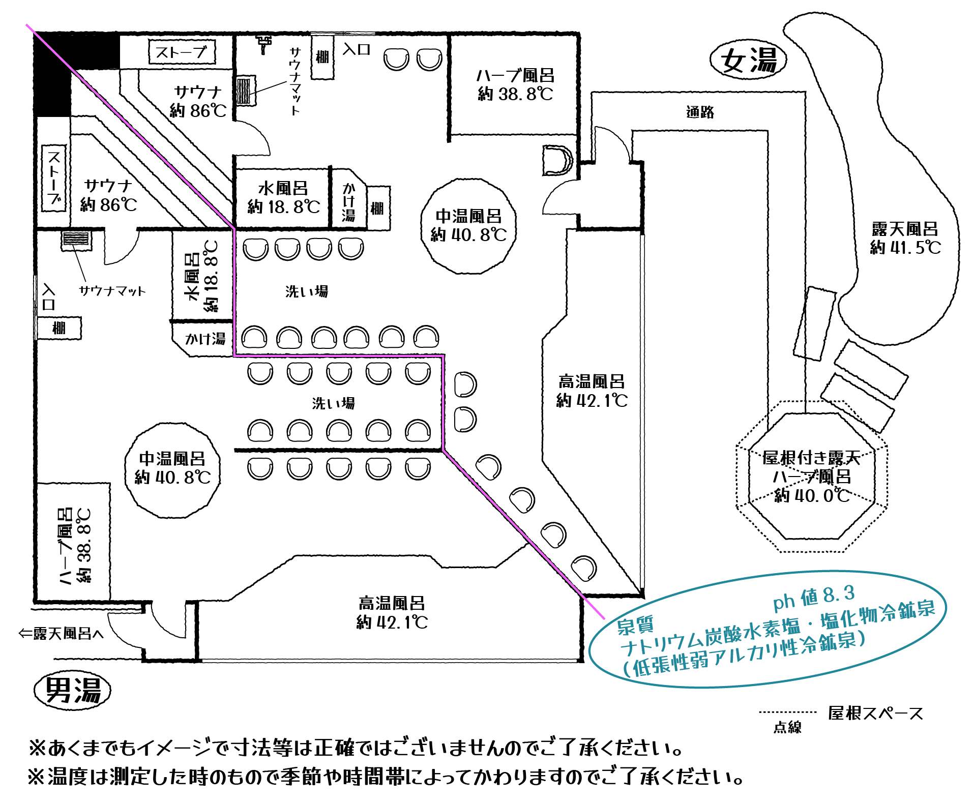 ユンニの湯平面図