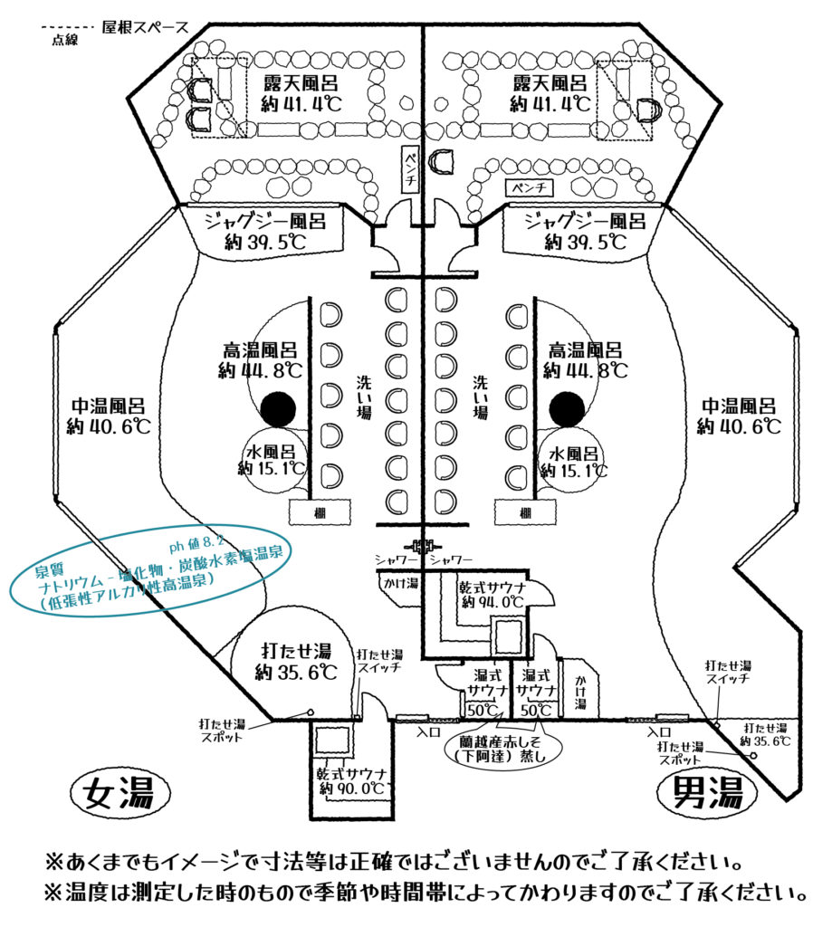 幽泉閣温泉マップ