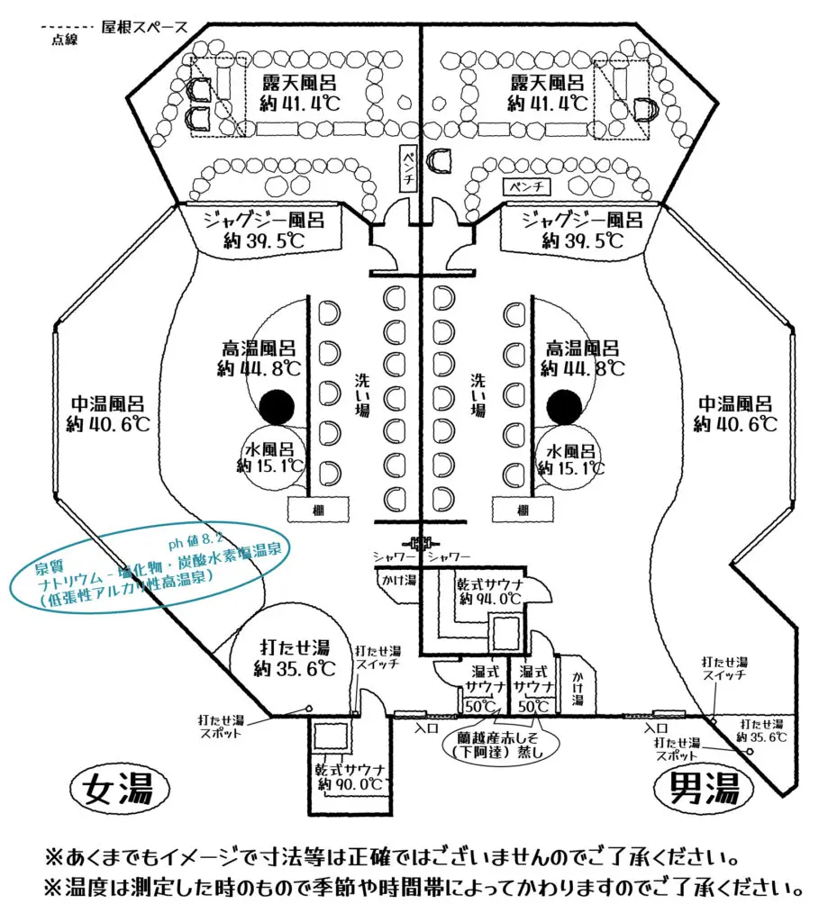 幽泉閣温泉マップ