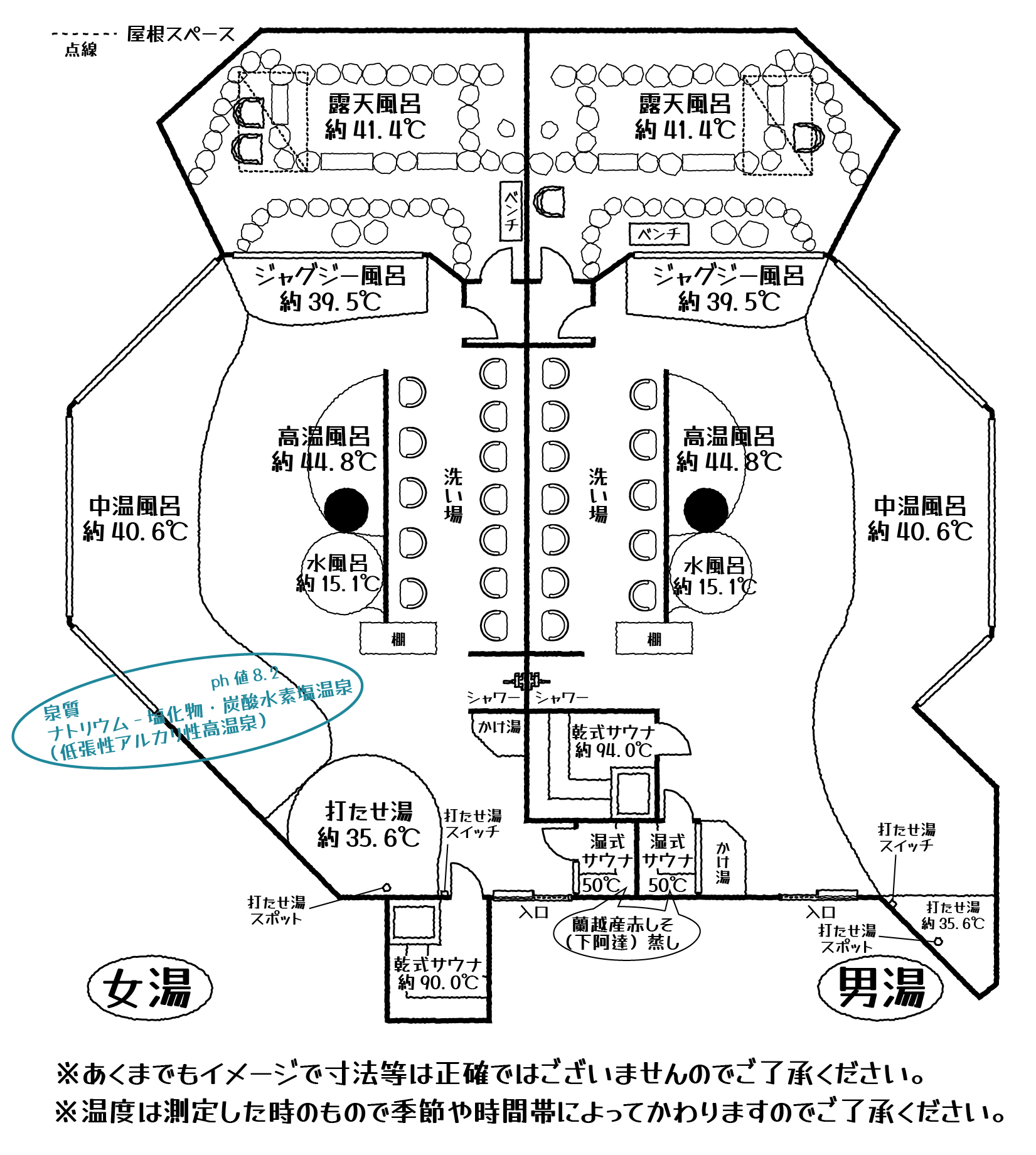 ひとめでわかる！幽泉閣 温泉マップ