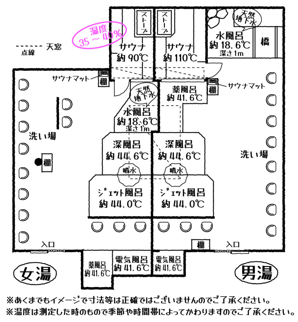 サウナの梅湯【温泉マップ】