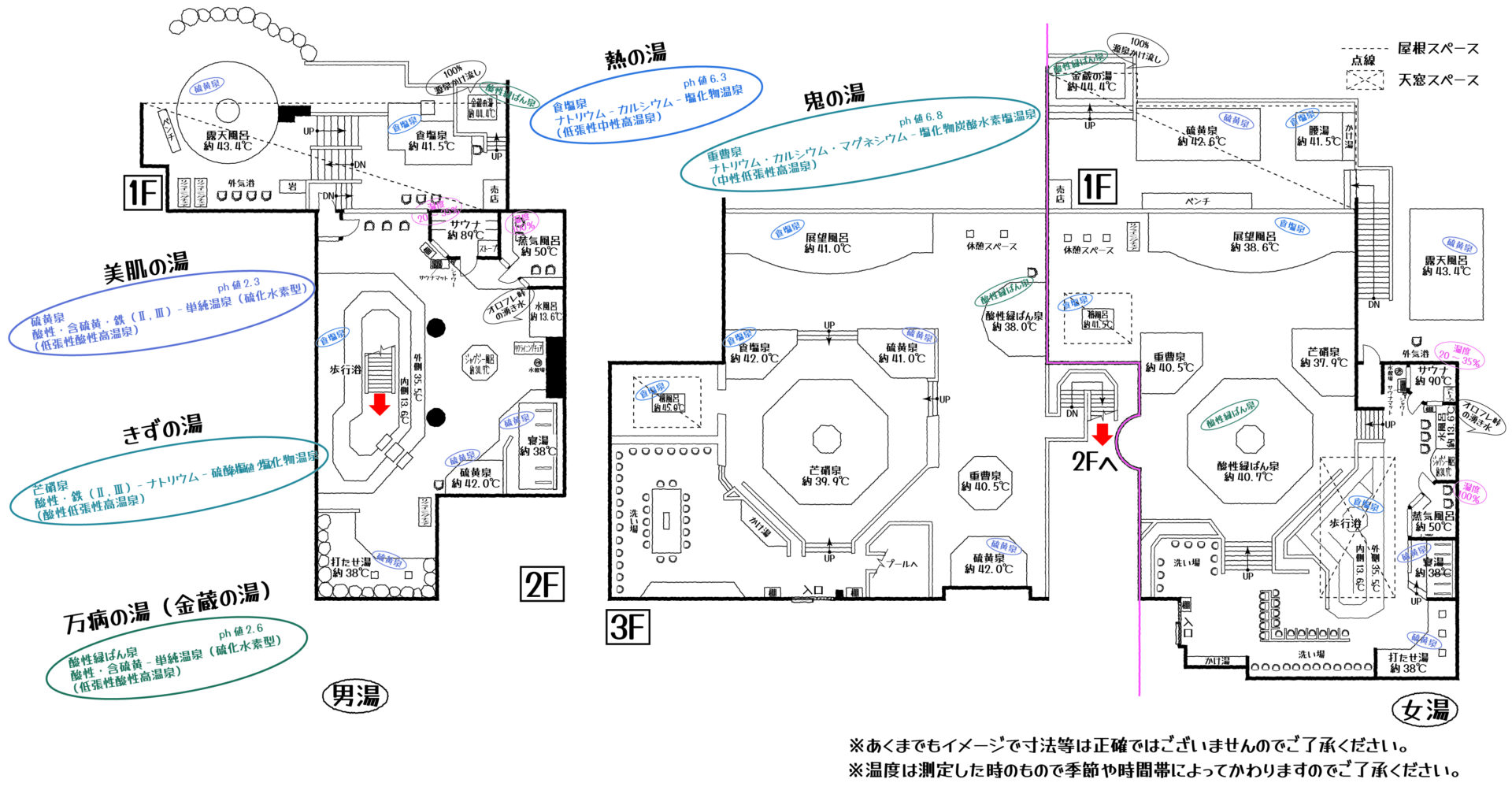 第一滝本館【温泉マップ】
