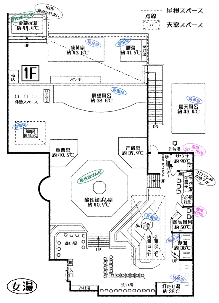 第一滝本館【女湯温泉マップ】