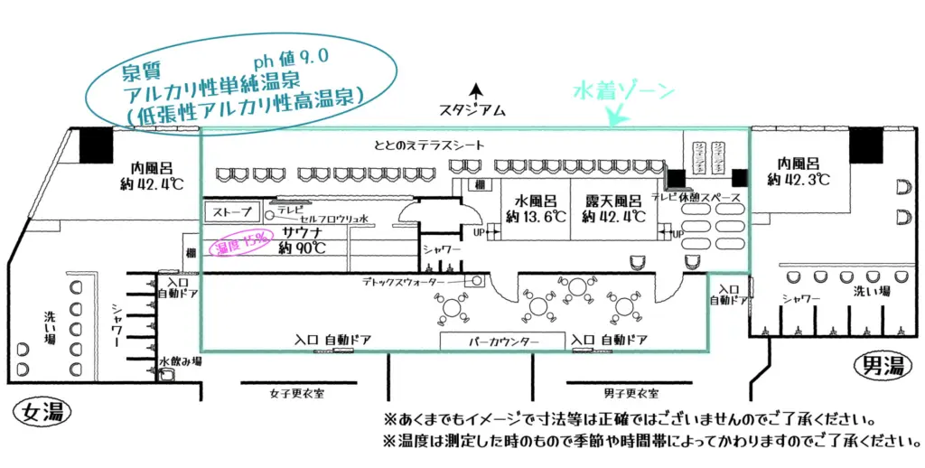 北海道ボールパークFビレッジ【温泉マップ】
