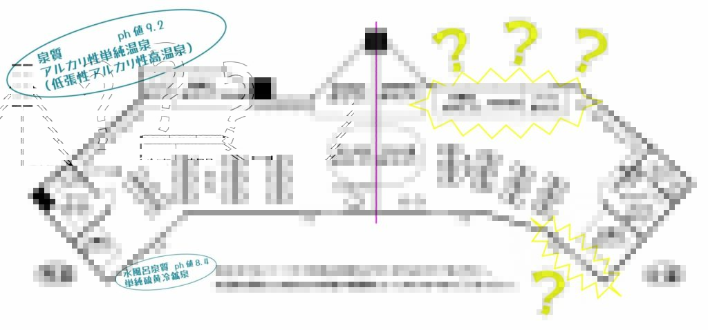 自由ヶ丘温泉【温泉マップ】